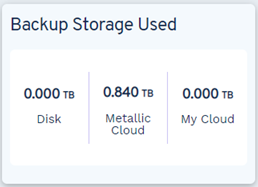 data stored metallic cloud backup storage used